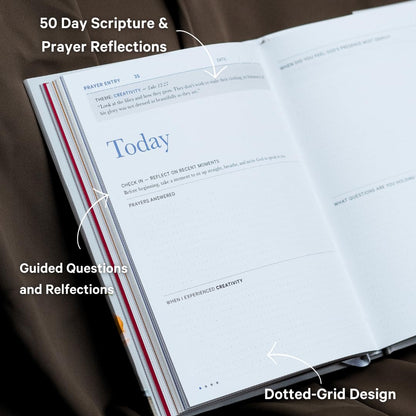 The Prayer Journal: A Creative Guide to Bible-Inspired Living.
